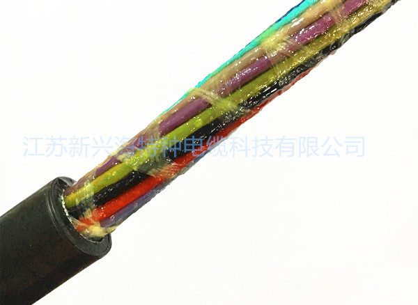 阻燃鎧裝光纜，各部門團(tuán)結(jié)一心，其利斷金。