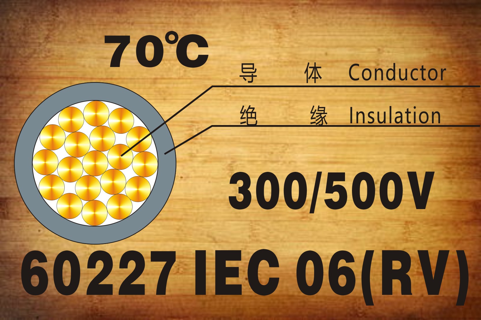 內(nèi)部布線用導(dǎo)體溫度為70℃單芯軟導(dǎo)體無護套電纜